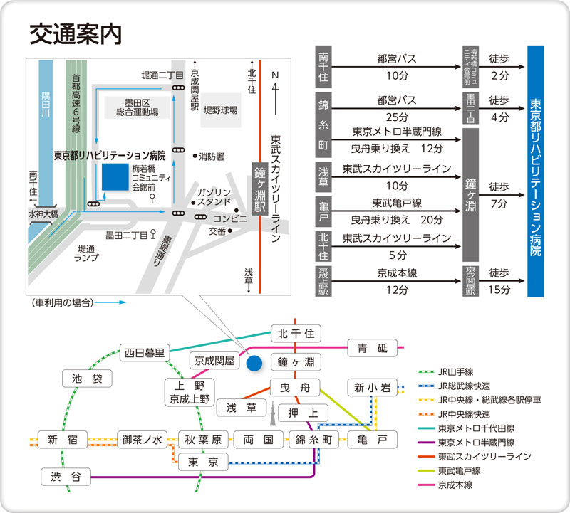 http://www.tokyo-reha.jp/map2020.jpg