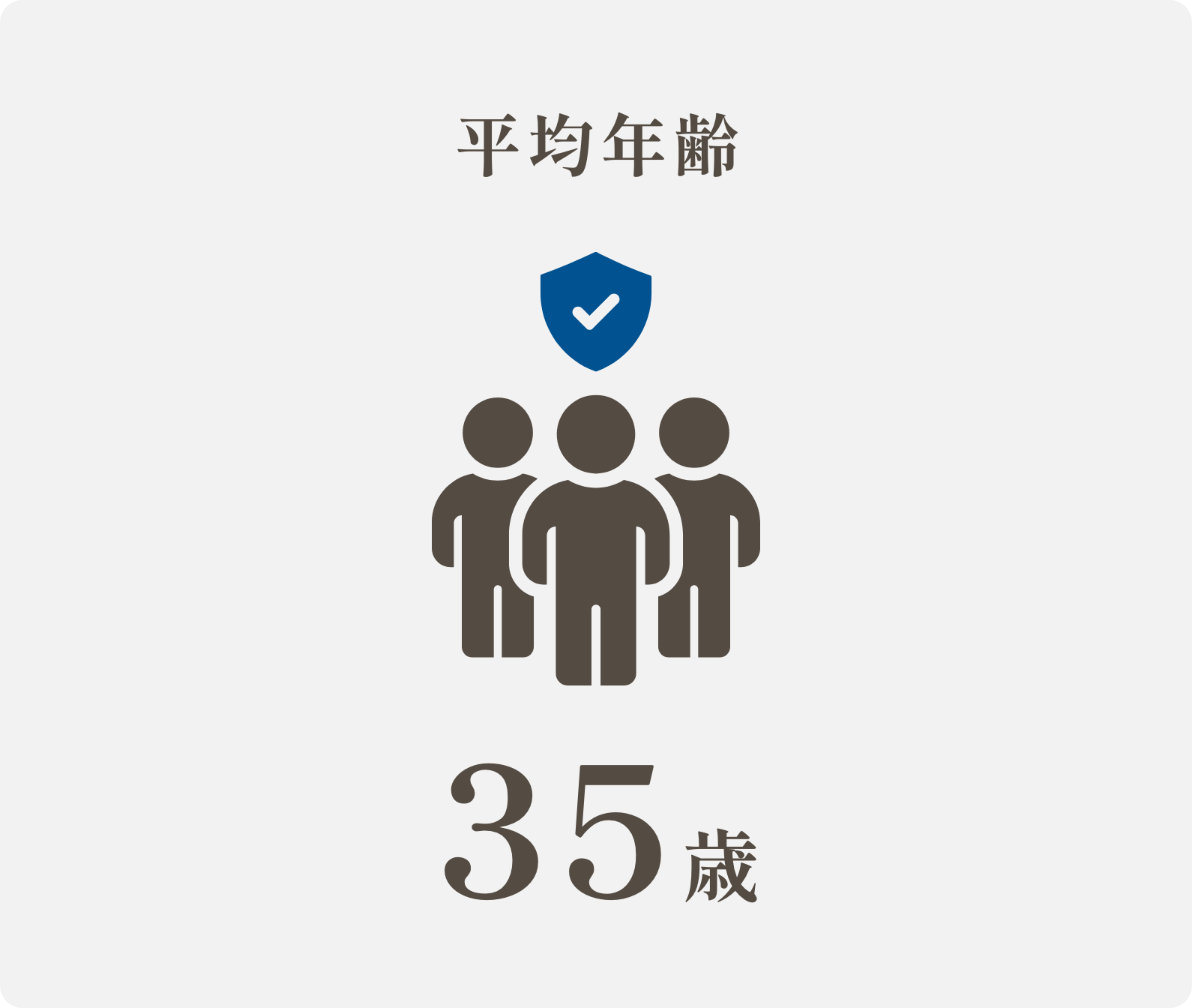 リハ職の平均年齢